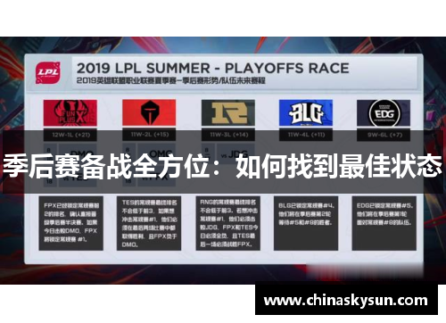 季后赛备战全方位：如何找到最佳状态